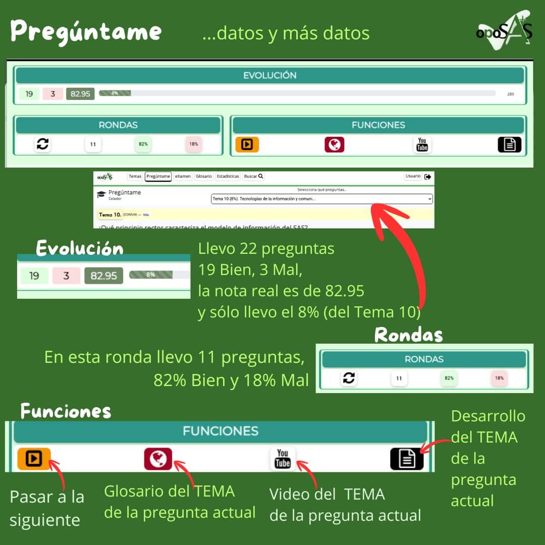 Opción Pregúntame Oposas.