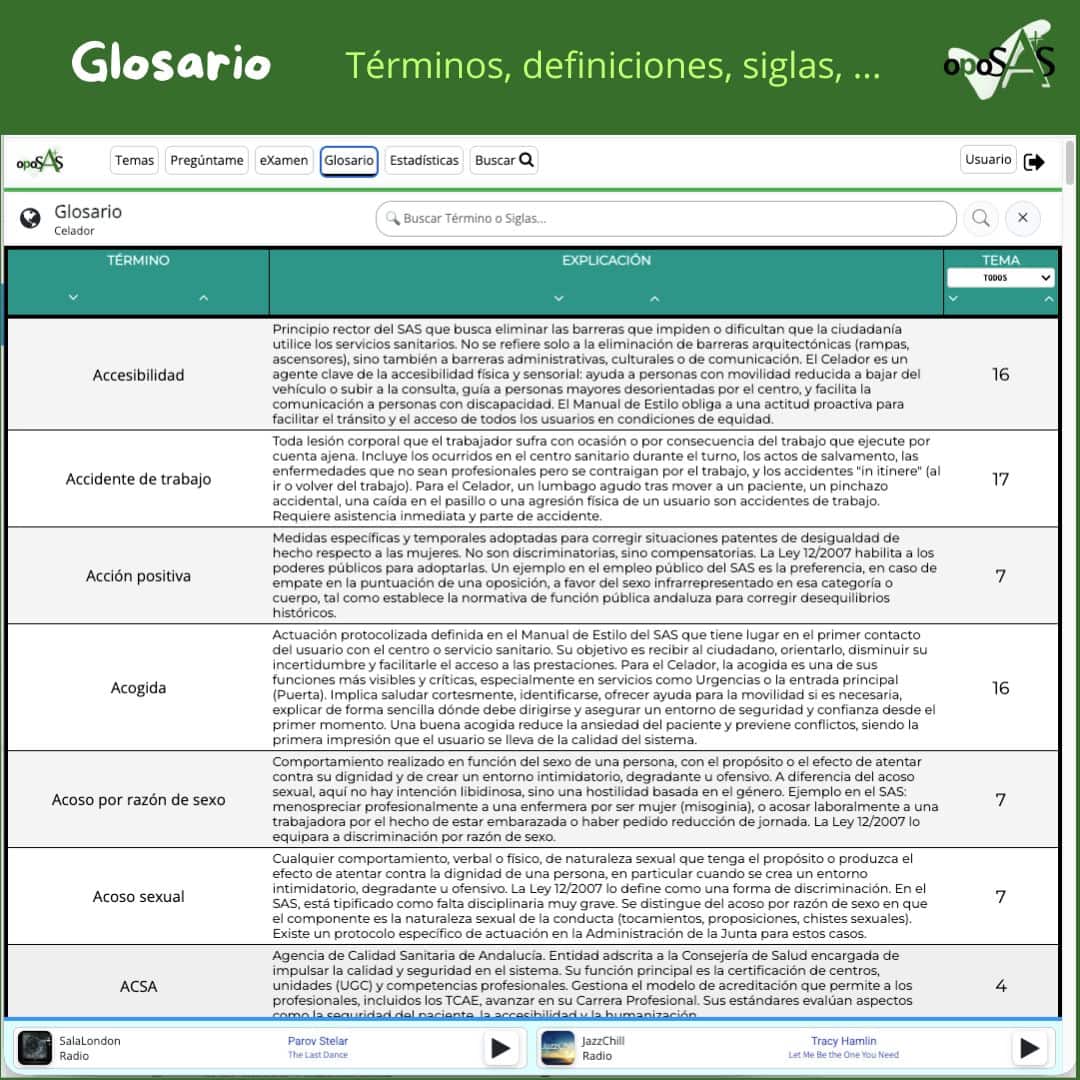 Opción Glosario Oposas.