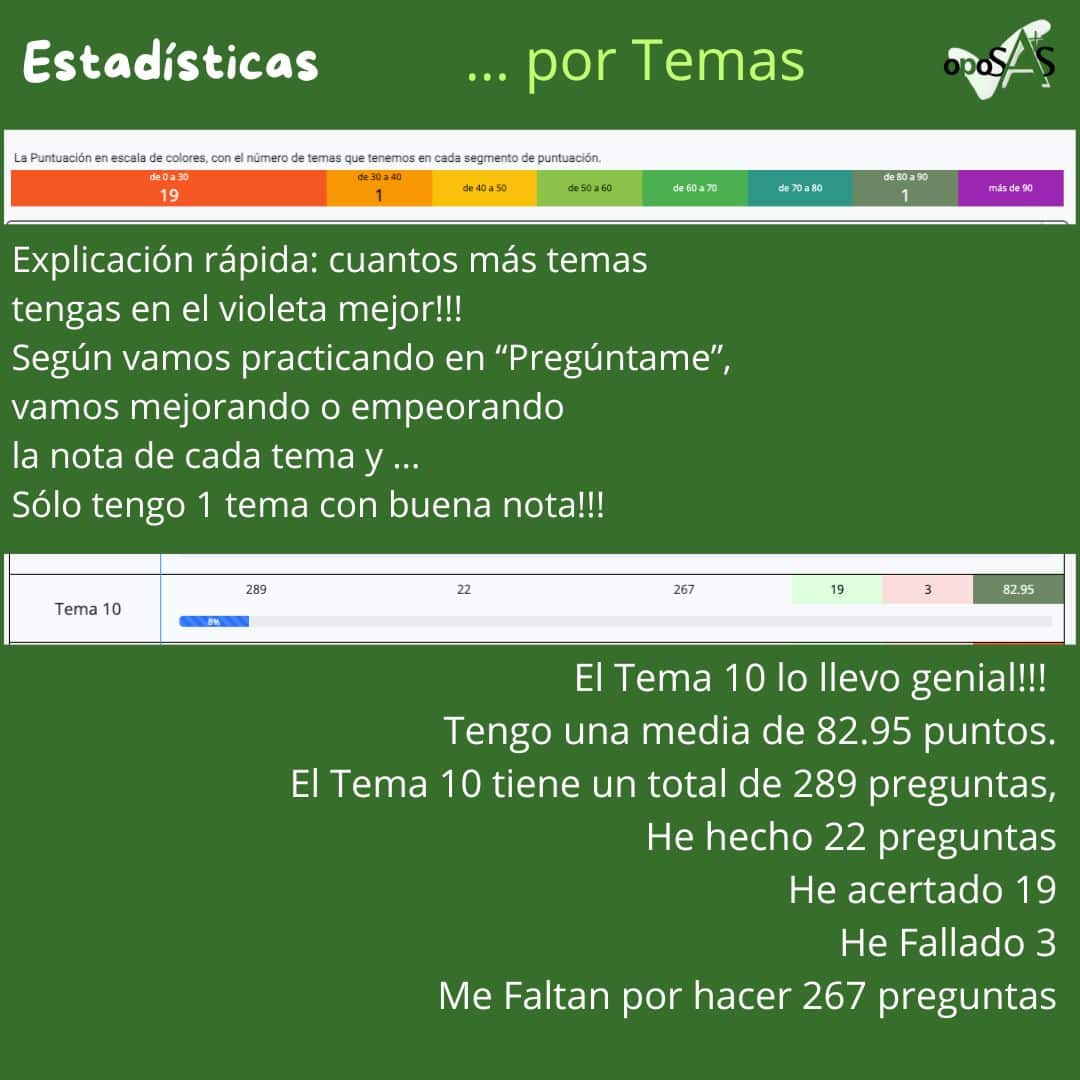 Opción Estadísticas Oposas.