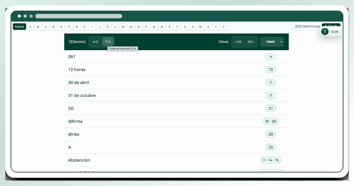 Glosario de OposAs con términos de estudio organizados para consultar definiciones.